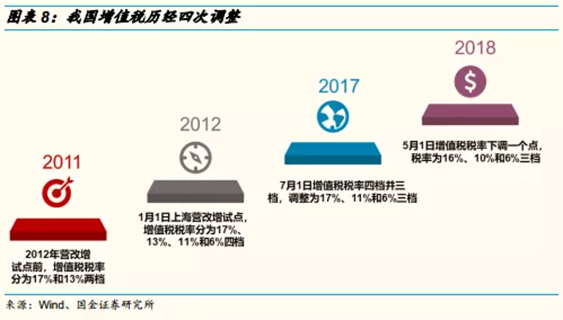 尚善谦文化